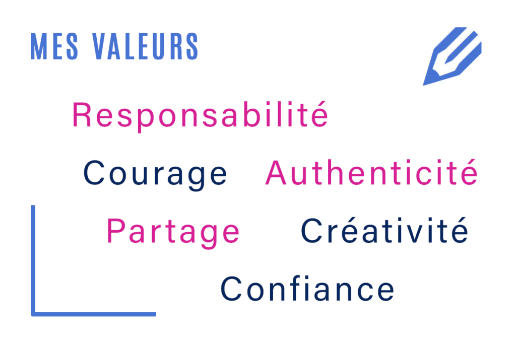Mes valeurs - Responsabilité – Courage – Authenticité – Partage – Créativité – Confiance